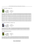 Interior of player prospect report (2012-13 English Championship)