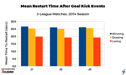 Restart_GoalKicks_JLeague_20141222